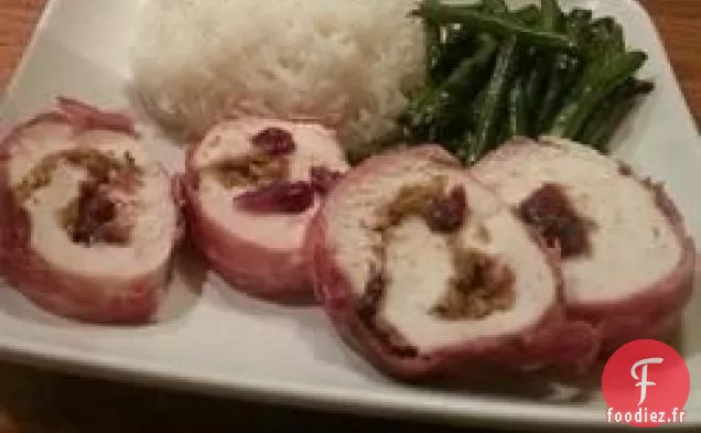 Poitrines De Poulet Farcies Enrobées de Prosciutto
