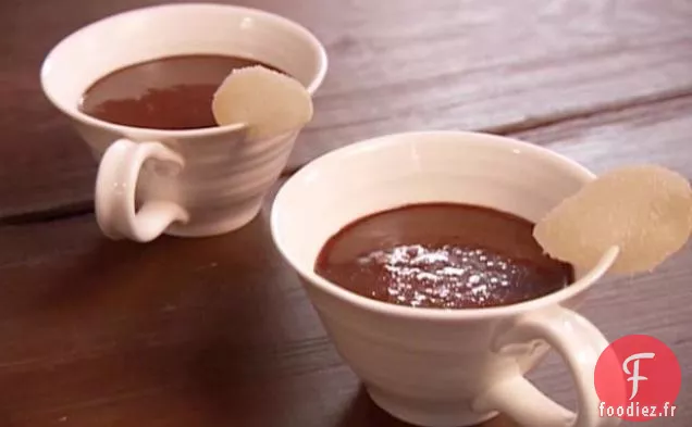 Chocolat Chaud aux Framboises