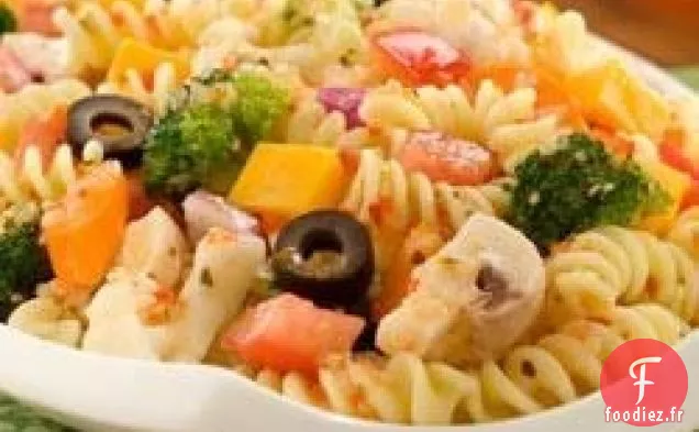 Salade de Pâtes Italienne Classique