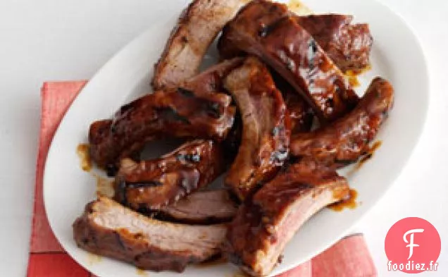 Côtes Levées de Dos de Bébé Glacées à la Mélasse
