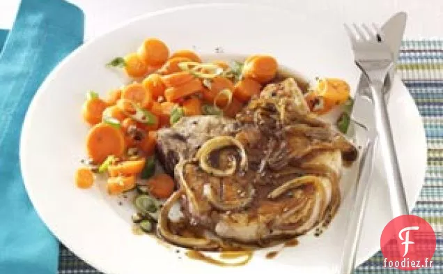 Côtelettes de Porc Savoureuses