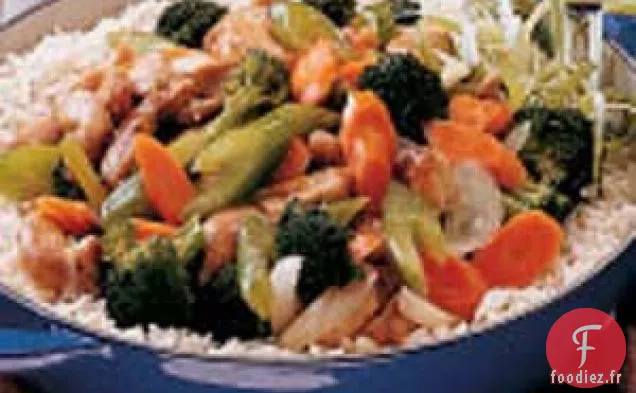 Sauté de Poulet