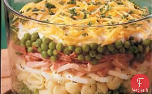 Salade Copieuse à Huit Couches