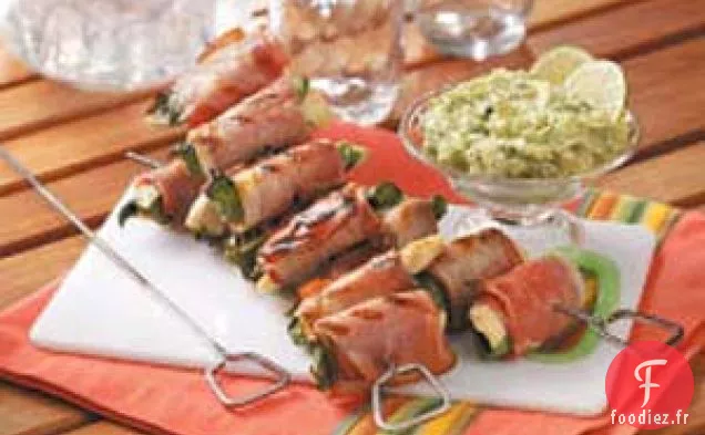 Brochettes de Poulet au Prosciutto