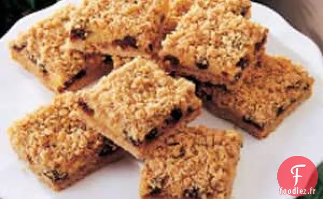 Carrés de Raisins Secs à La Crème Sure