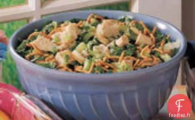 Salade de Dinde Croquante