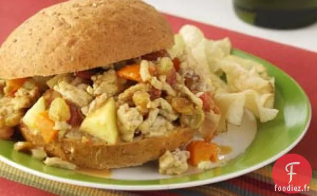 Poulet au Curry Sloppy Joes