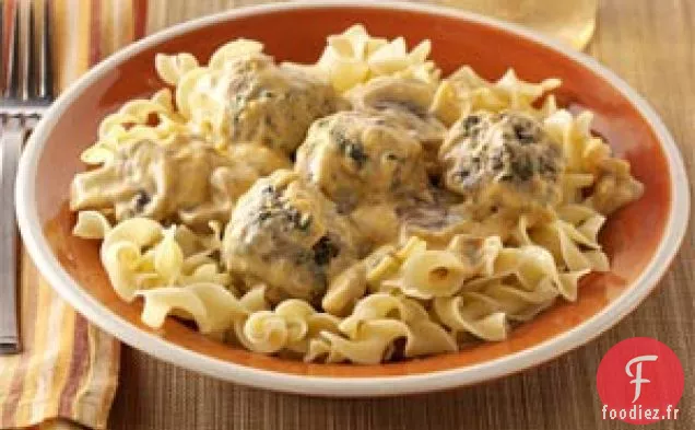 Stroganoff Italien