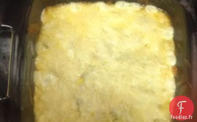 Trempette Chaude aux Artichauts Et Au Parmesan