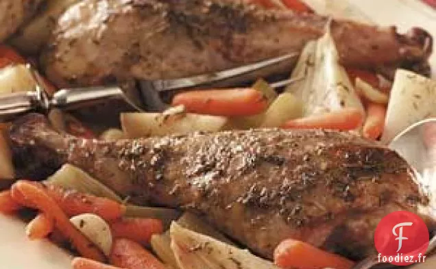 Rôti de Cuisse de Dinde