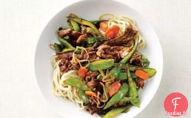 Recette De Sauté De Bœuf Sucré Et Épicé