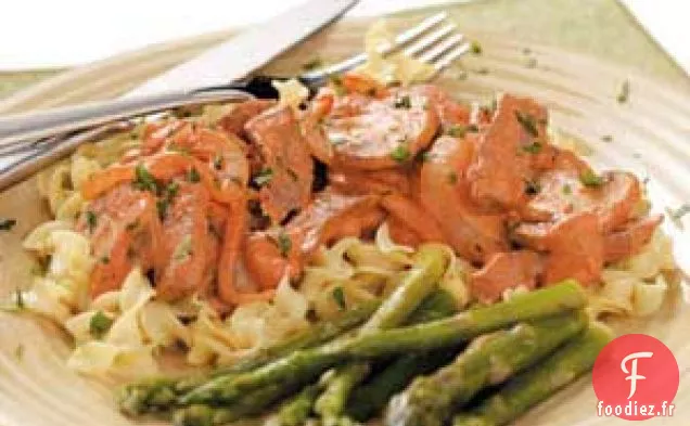 Bœuf Stroganoff Préféré