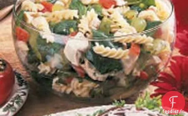 Salade de Pâtes au Poulet et Aux Épinards