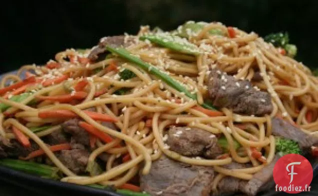 Boeuf Faible En Gras Faible En Mein