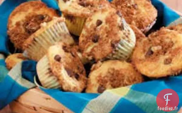 Muffins Traditionnels Aux Pépites de Chocolat