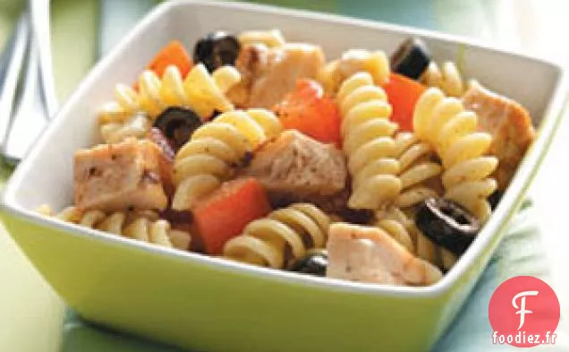 Pâtes au Poulet Balsamique