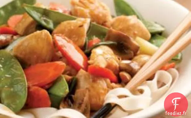 Sauté de poulet au citron