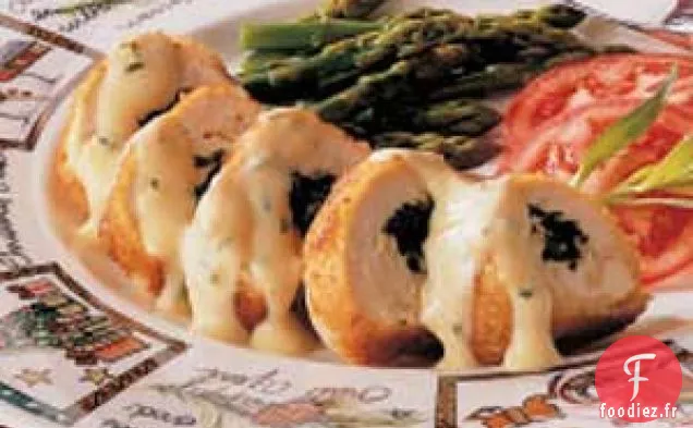 Poulet à l'Estragon Kiev