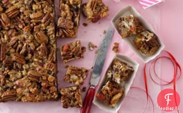 Carrés de Gâteau aux Fruits Confits
