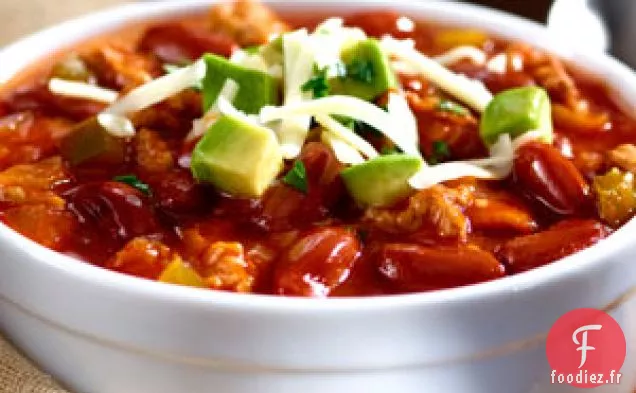 Chili de Dinde Rapide et Sain