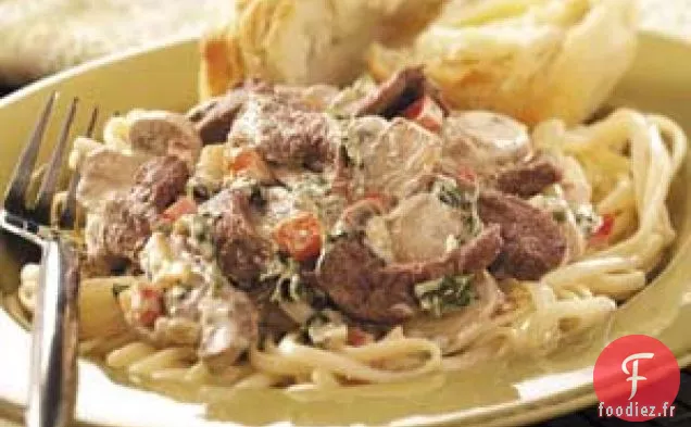Steak aux champignons et Linguine