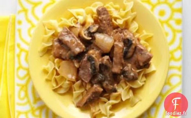 Steak de Champignons