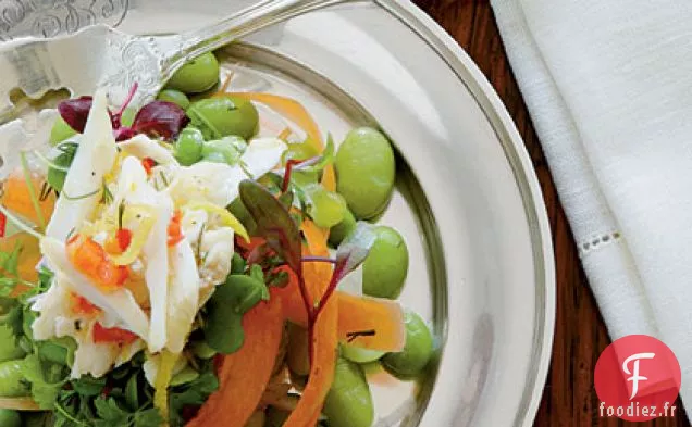 Salades Printanières dans l'assiette
