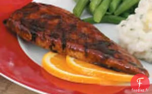 Filets de Dinde Grillés