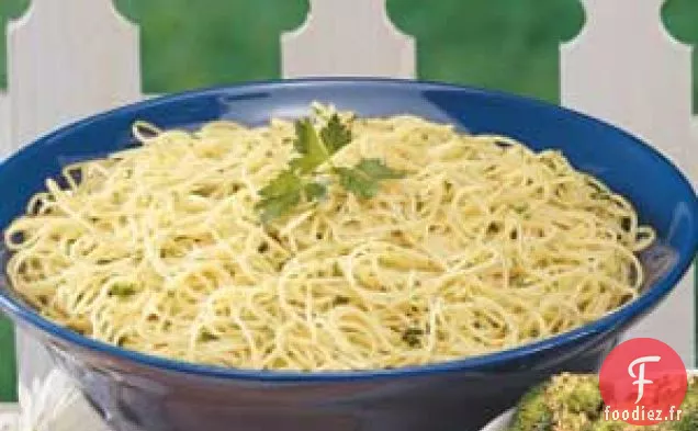 Spaghettis à l'Ail et au Persil
