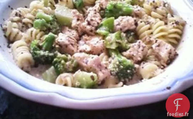 Poulet au Basilic et Pâtes