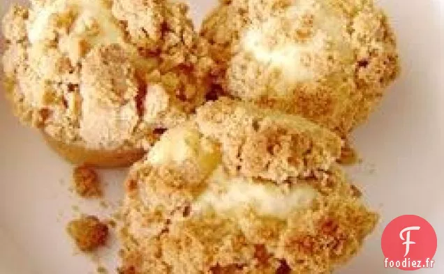Délicieux Muffins à l'Ananas