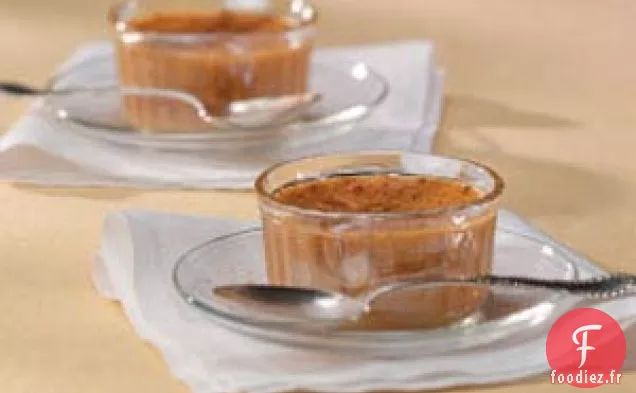 Crème Pâtissière Riche à La Citrouille