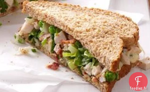 Salade de Dinde sur Pain de Blé