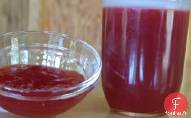 Confiture de Groseilles