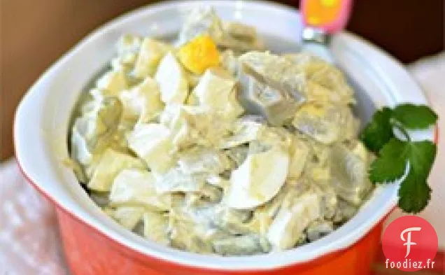 Tartinade d'Artichauts et d'Œufs