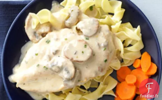 Poulet aux Champignons et Aux Herbes