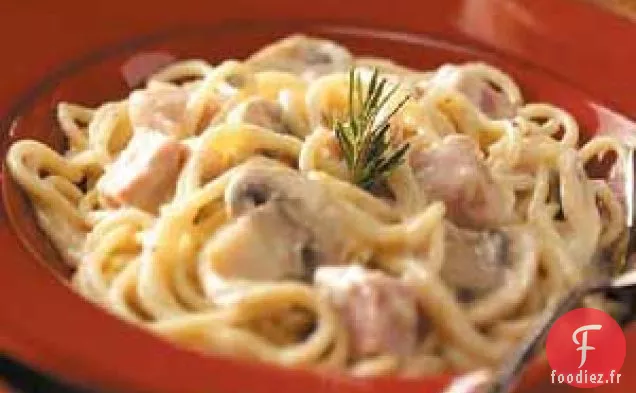 Jambon Tetrazzini