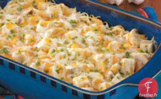 Restes de Dinde Tetrazzini