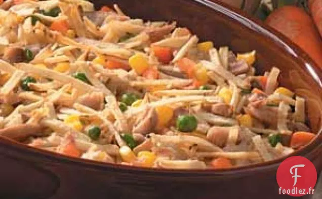 Thon dans la Cocotte de Paille