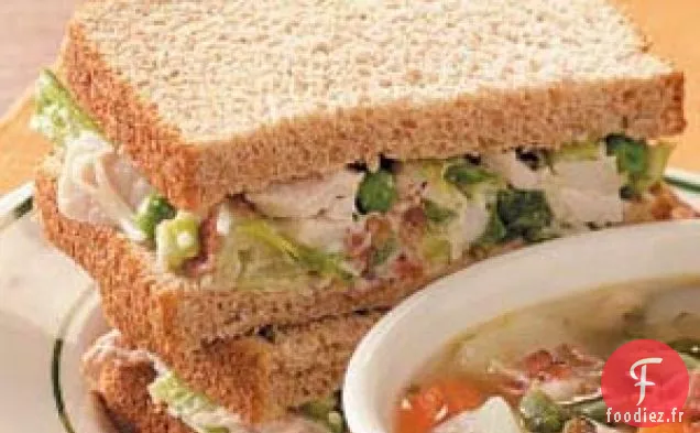 Sandwichs à la Salade de Dinde