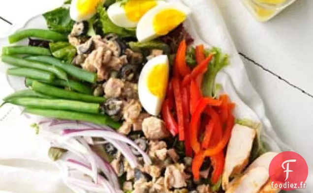 Salade Niçoise au Poulet