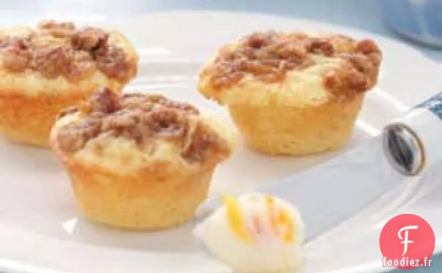 Muffins Miniatures à l'Orange