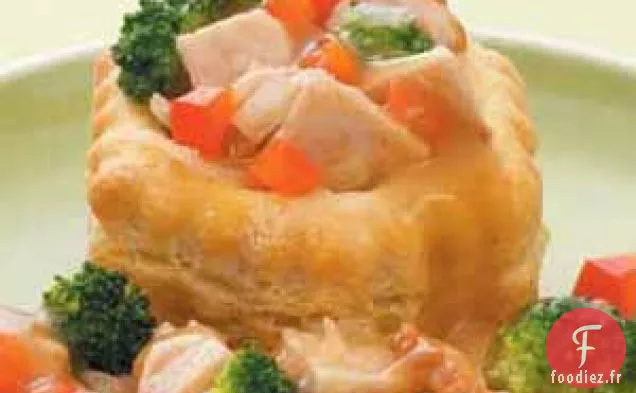 Paniers de Dinde et de Sauce