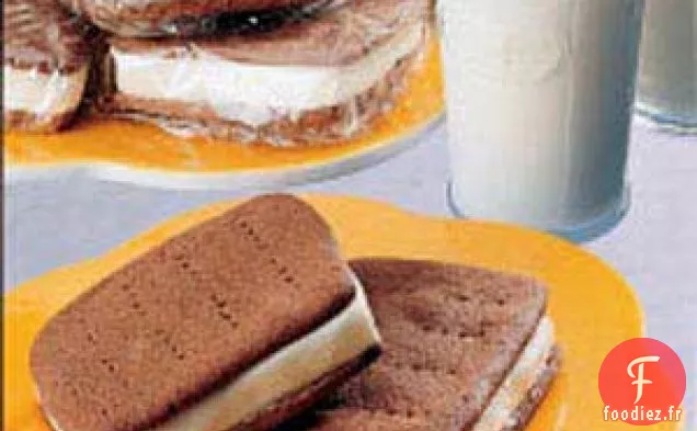 Sandwichs à La Crème Glacée Maison