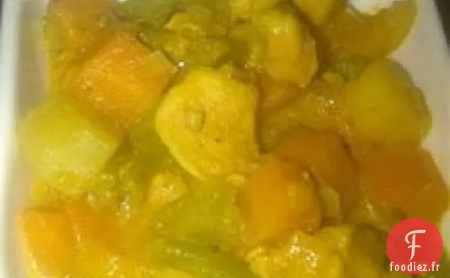 Poulet Navratan au Curry (indien)