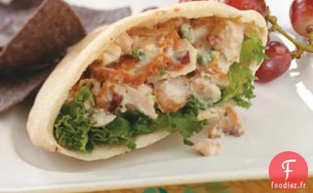 Pitas au Poulet Frit