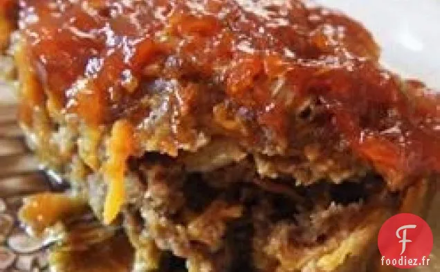 Meilleur Pain de Viande De Tous les Temps