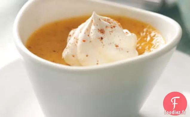 Mini Crèmes à la Citrouille