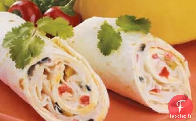 Rouleaux de Poulet aux Olives