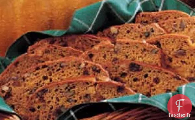Pain à La Citrouille Aux Fruits